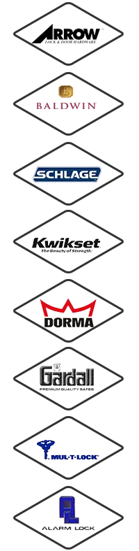 All County Locksmith Store Troy, MI 248-533-0017